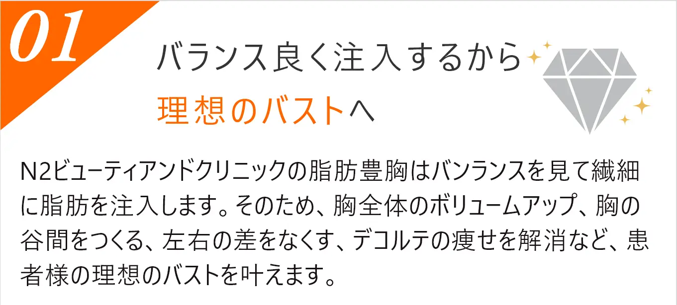 バランス良く注入するから理想のバストへ